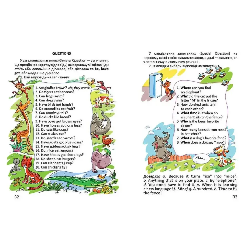 Я знаю англійську граматику. Level IV