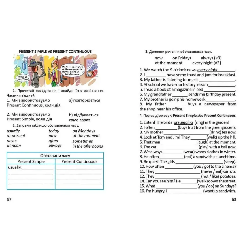 Я знаю англійську граматику. Level IV