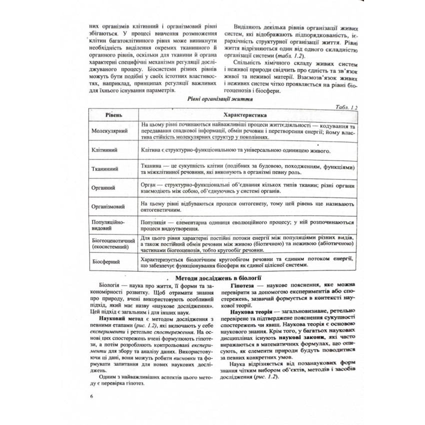 ЗНО 2025 Біологія. Комплексне видання для підготовки до НМТ/ЗНО