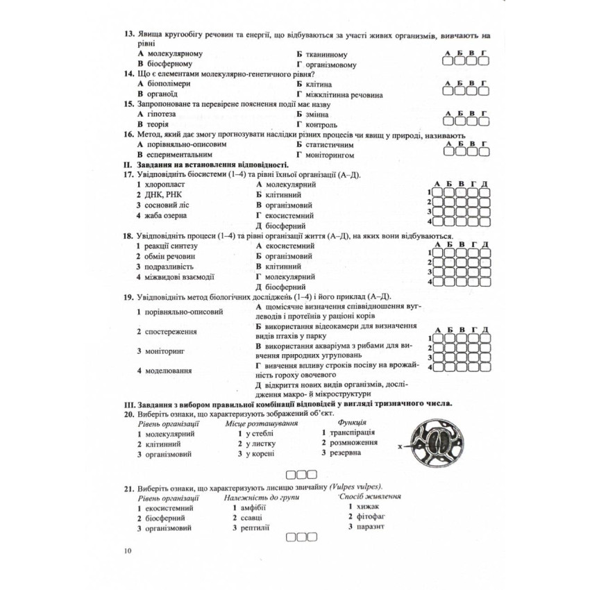 ЗНО 2025 Біологія. Комплексне видання для підготовки до НМТ/ЗНО
