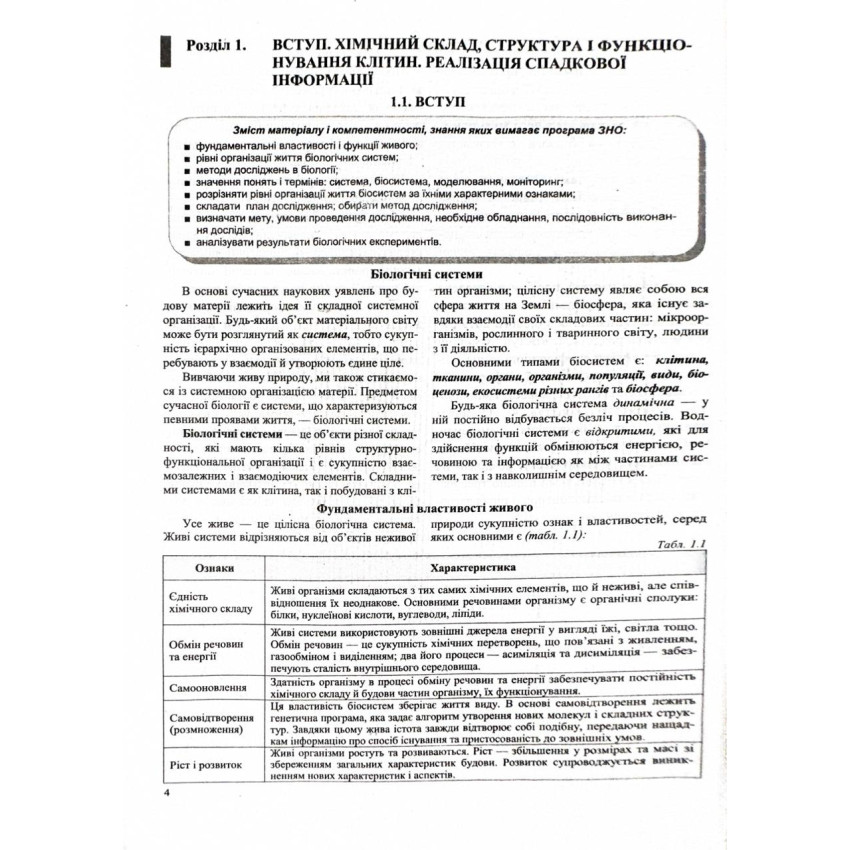 ЗНО 2025 Біологія. Комплексне видання для підготовки до НМТ/ЗНО